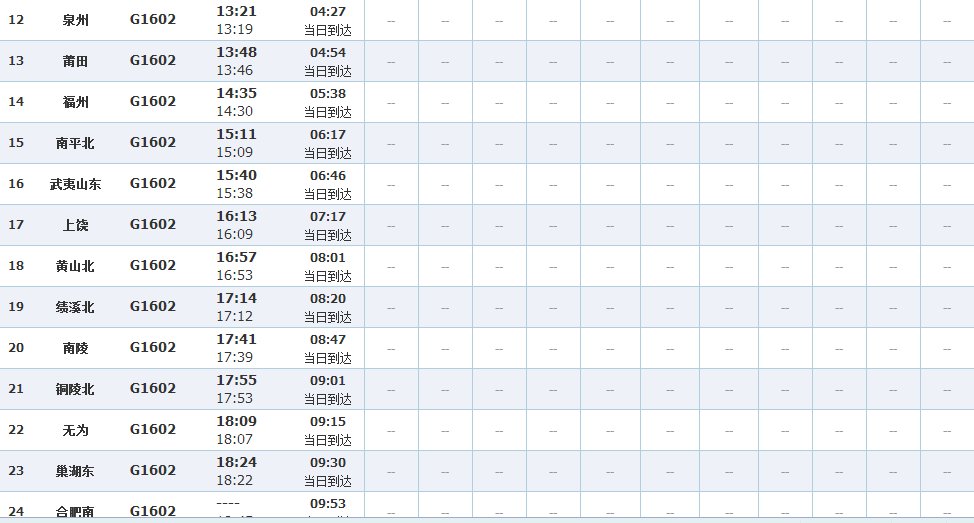 g1602到厦门高铁停靠站点