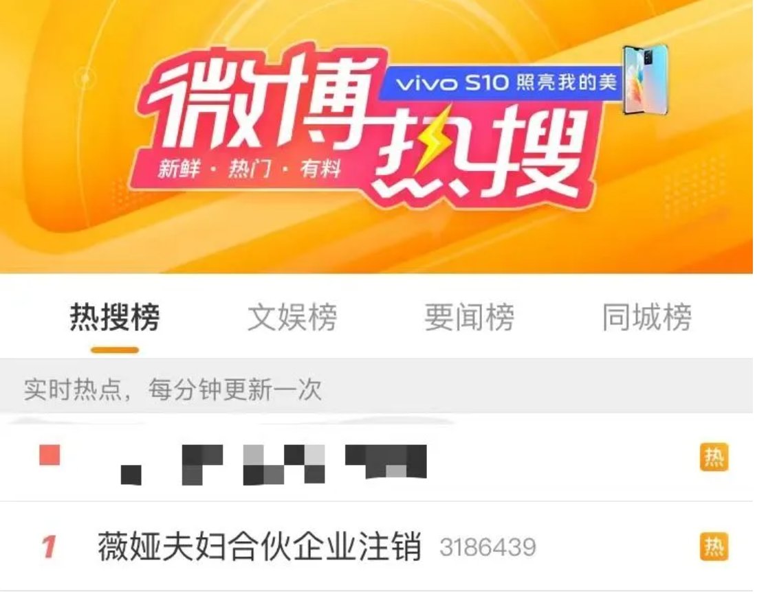 薇娅与丈夫合伙企业正式注销，原因为决议解散，这是怎么回事？