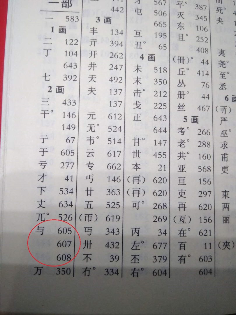 与的部首是什么