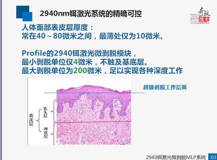 激光怎样去除痘坑的