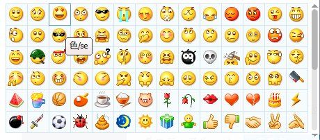 QQ中的表情符号表示什么