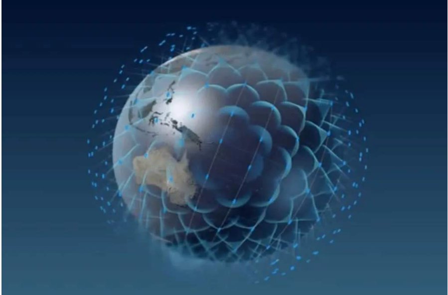 SpaceX第14批卫星升空,互联网卫星全球化还远么?