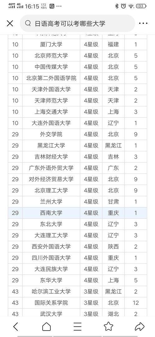 哪能学习日语？在哪个学校好？