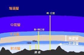 国航一航班骤降千米的原因是什么?
