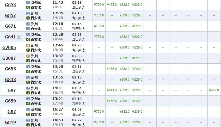 郑州到西安的火车票价是多少