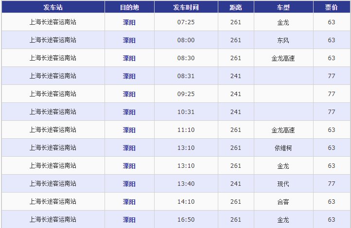 上海南站到溧阳汽车时刻表