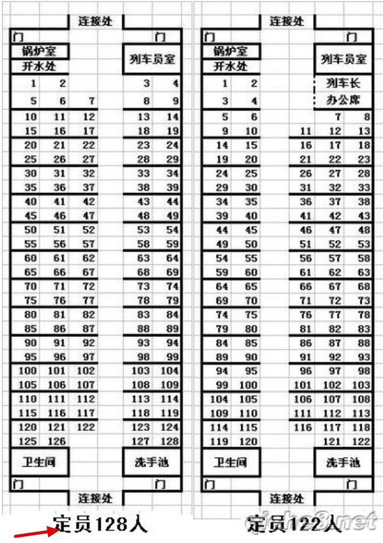 k711列车2号硬坐车厢22,23,座位号是挨着的吗?