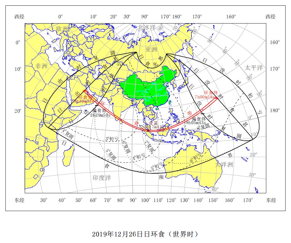201912月26日日环食？