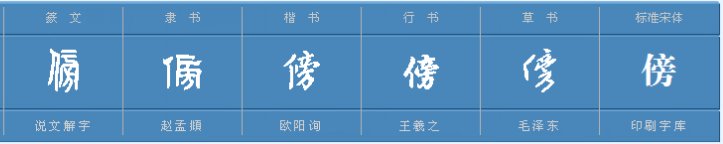 傍晚的傍傍的组词