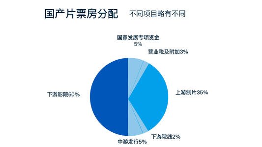影院老板砸《花木兰》宣传板，影院老板为何这么做？