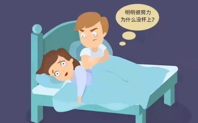辅助生殖技术需求飙升，你如何看待这一现象？