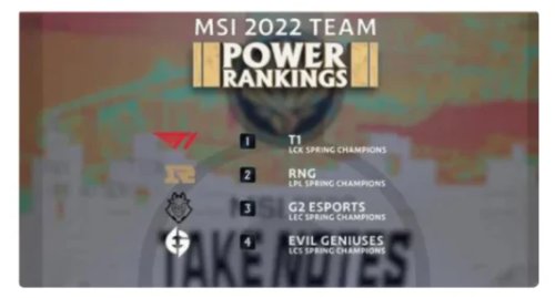 msi淘汰赛赛程表