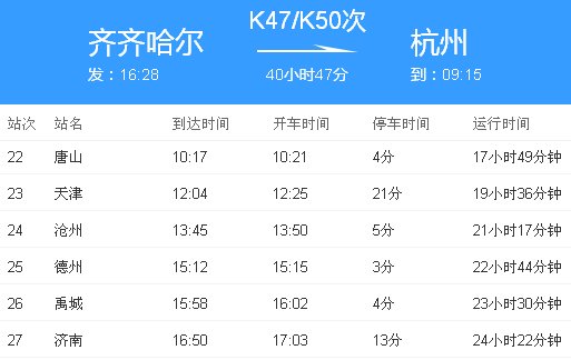 k50火车齐齐哈尔至济南次日几点到达