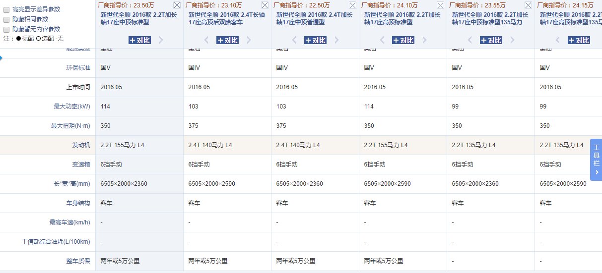 江铃全顺车十七座有几米长？