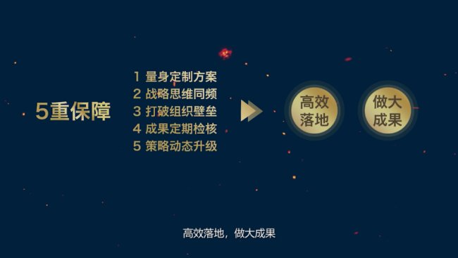 战略咨询是什么？