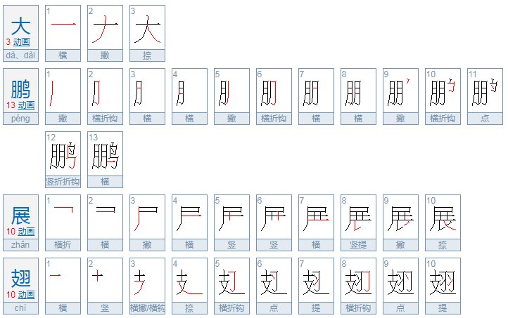 大鹏展翅代表什么？