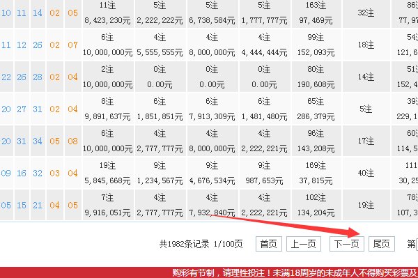 大乐透历史开奖号码及详情(2007-2019.1.10)