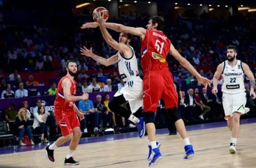 欧洲有哪些篮球联赛