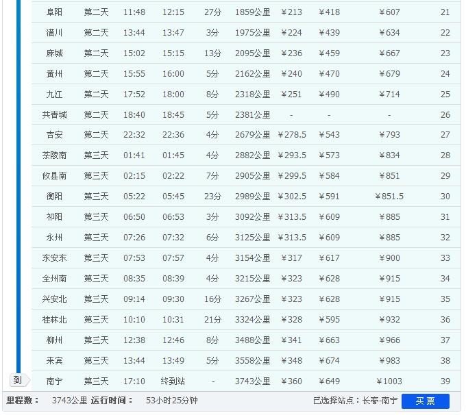 2017 年4月27日开往柳州的火车k2385，12：15分什么时候到?