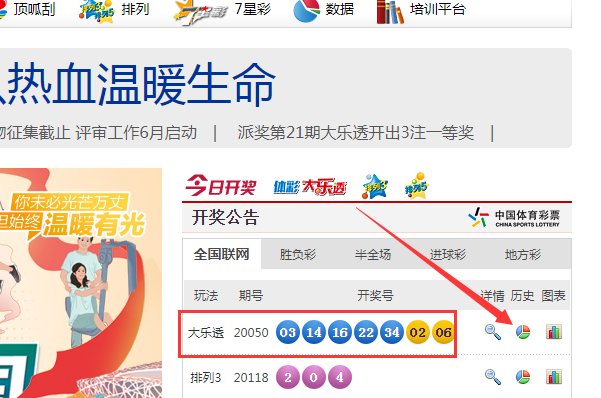 大乐透历史开奖号码及详情(2007-2019.1.10)