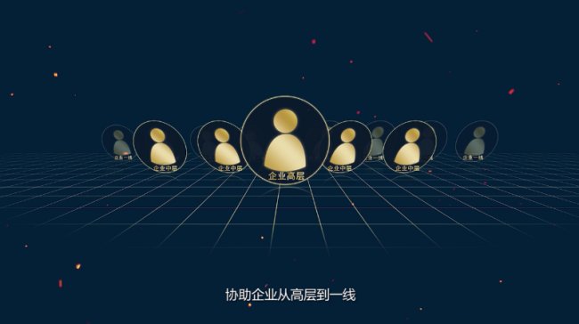 战略咨询是什么？