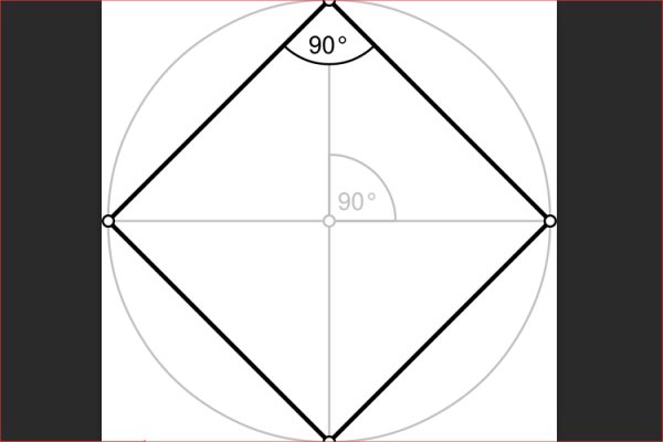 正方形的周长怎么算