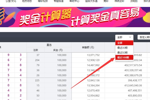 排列五近100期开奖号码有哪些？