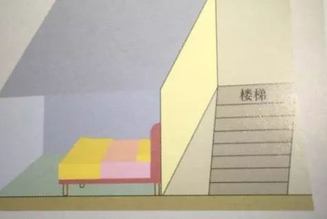 床应该怎么摆放图解