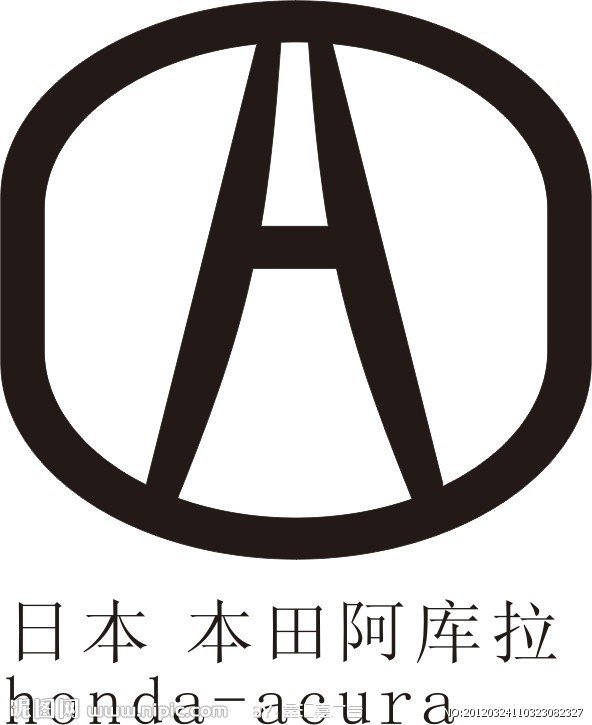 阿库拉是什么车?