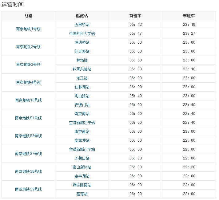 南京地铁运营时间