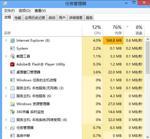 进程和线程是什么,有什么区别呢