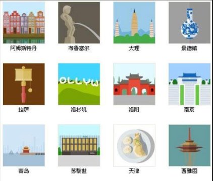 猜城市名的谜语及答案有哪些？