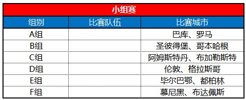 介绍一下关于足球的一些普通常识~?2020年欧洲杯几月举行