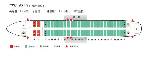 沈阳至昆明ca4176是什么机型