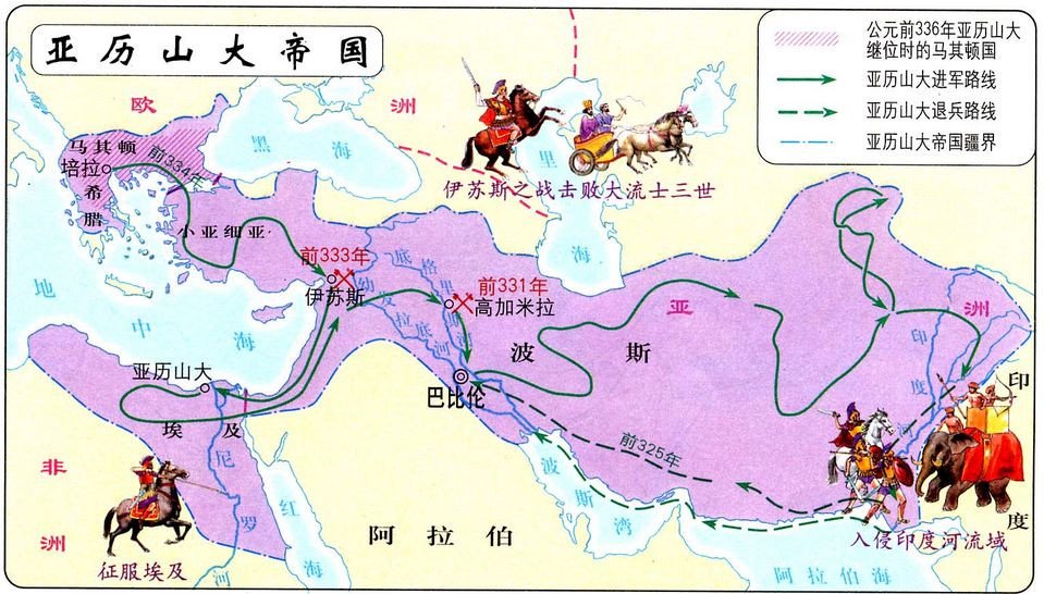 亚历山大帝国与马其顿帝国的关系