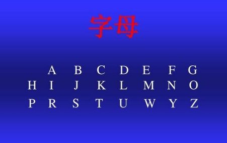 H T P分别代表什么意思？为什么？