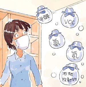 装修污染一般包括哪些?