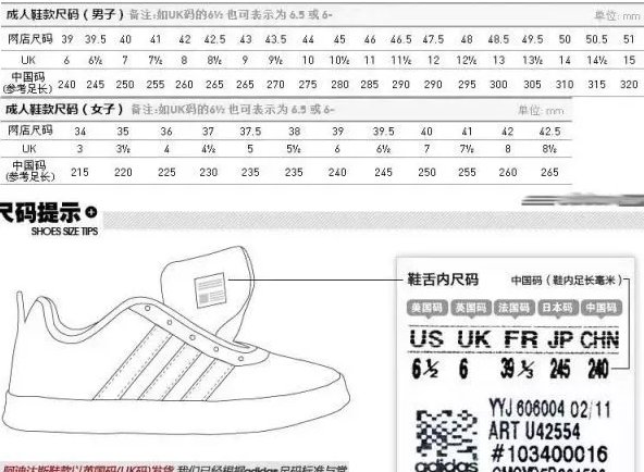 阿迪达斯三叶草贝壳头怎样鉴别真假?