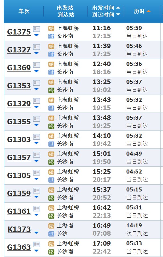 从上海坐高铁到湖南长沙要的长时间？