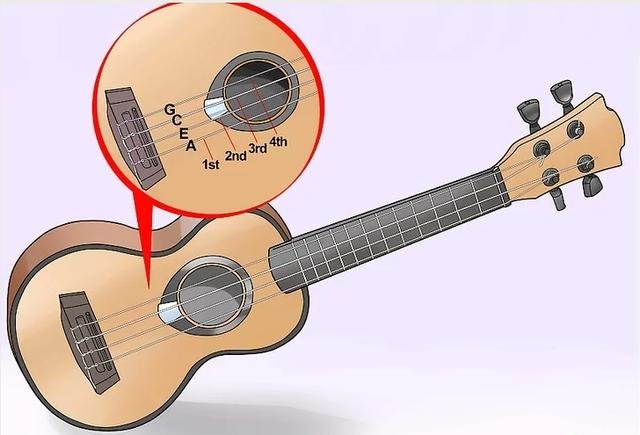 ukulele怎么调音？