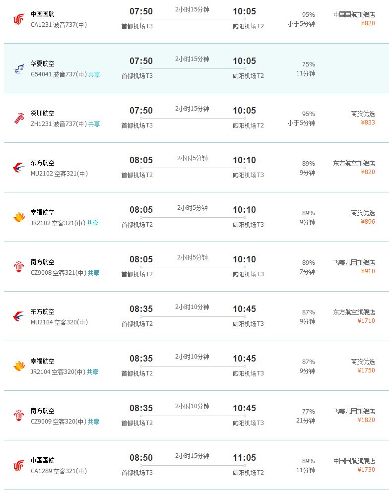 北京到西安坐飞机几个小时?