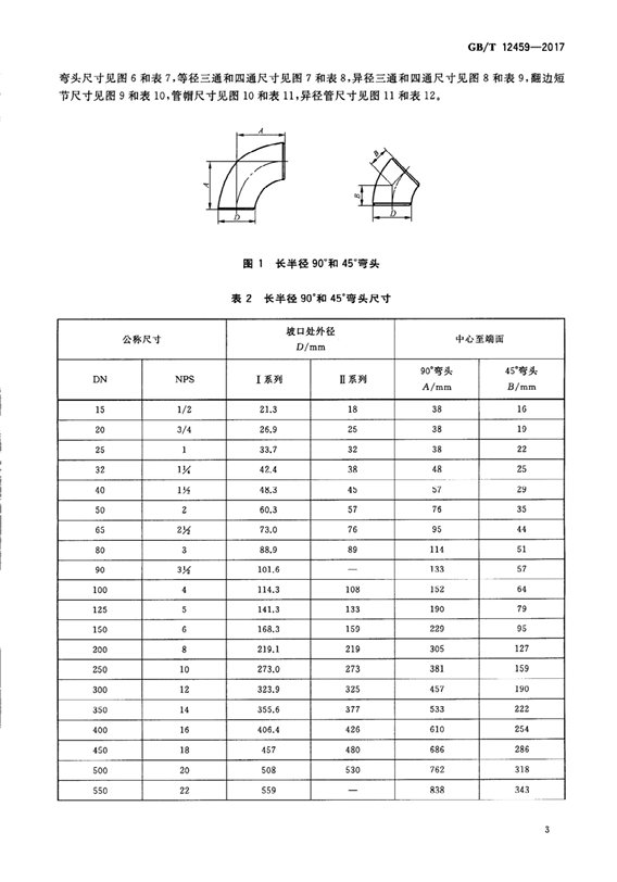 不锈钢弯头规格尺寸表