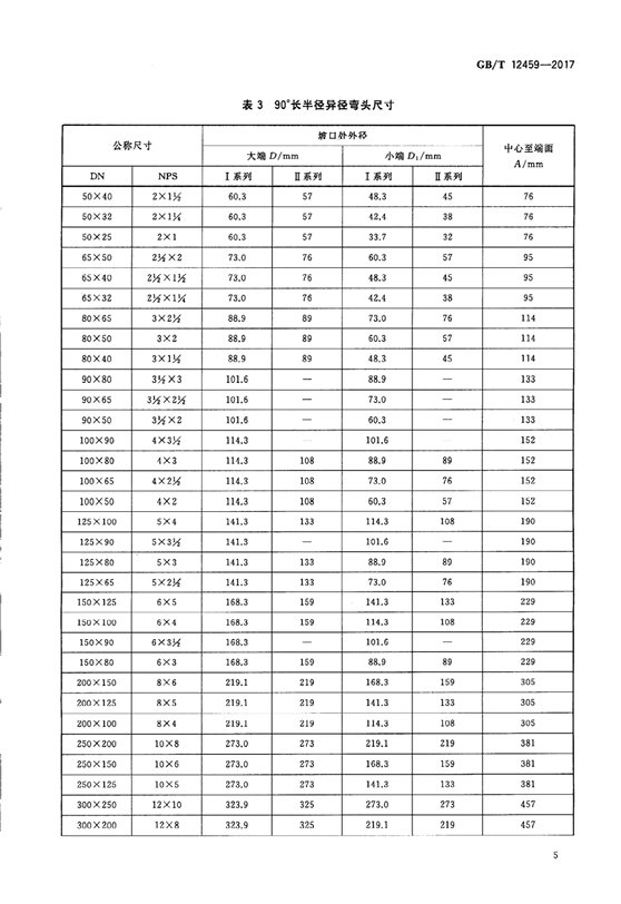 不锈钢弯头规格尺寸表