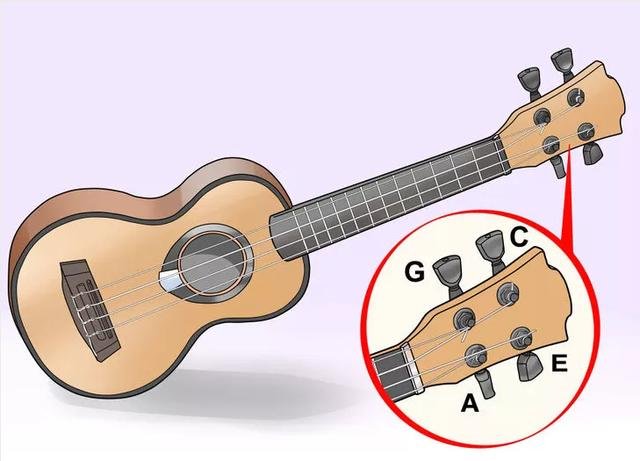 ukulele怎么调音？