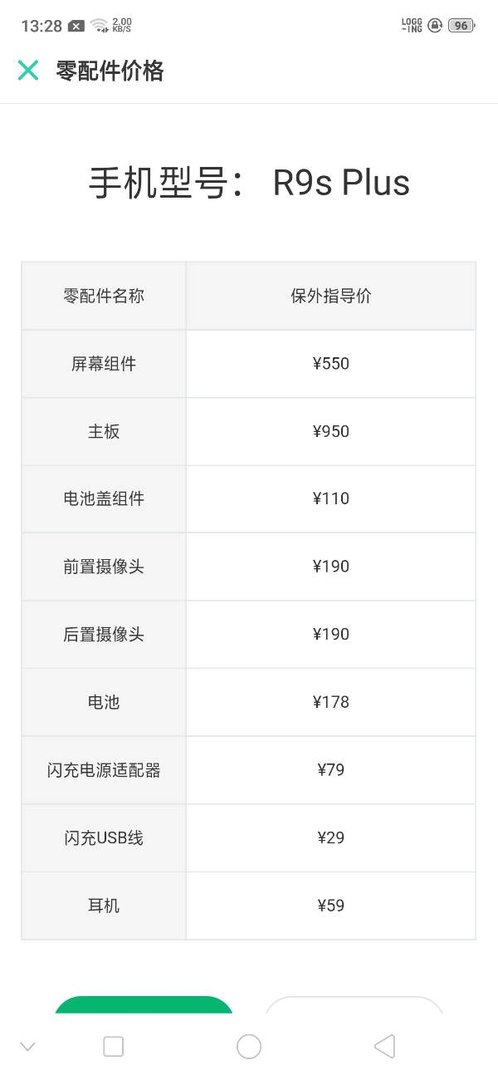 oppor9splus屏多少钱