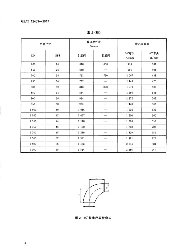 不锈钢弯头规格尺寸表