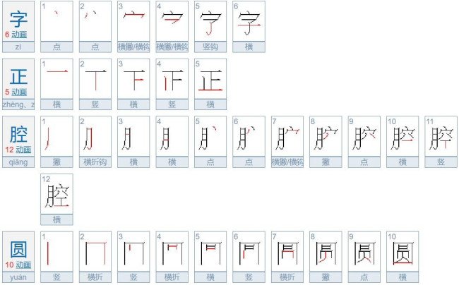 字正腔圆在戏曲中的意思是什么意思？