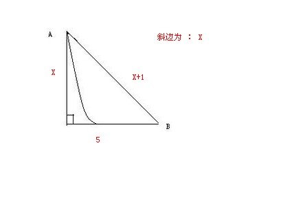 小明想知道学校旗杆的高。
