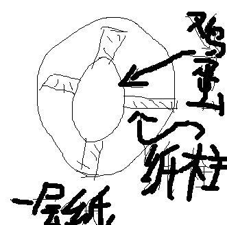 鸡蛋撞地球方案（只能用纸）