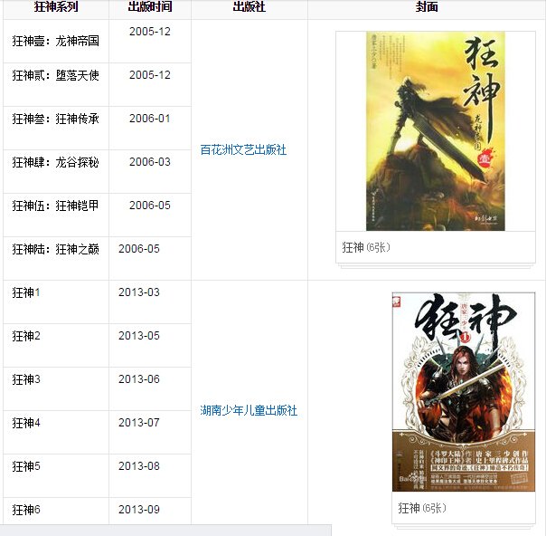 唐家三少作品的出版顺序！！！